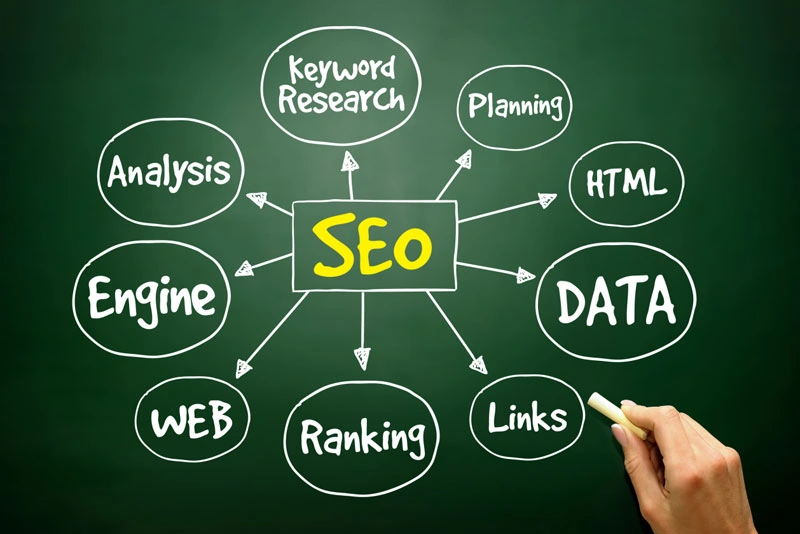 The Ultimate Guide To Seo Jobs Seo jobs