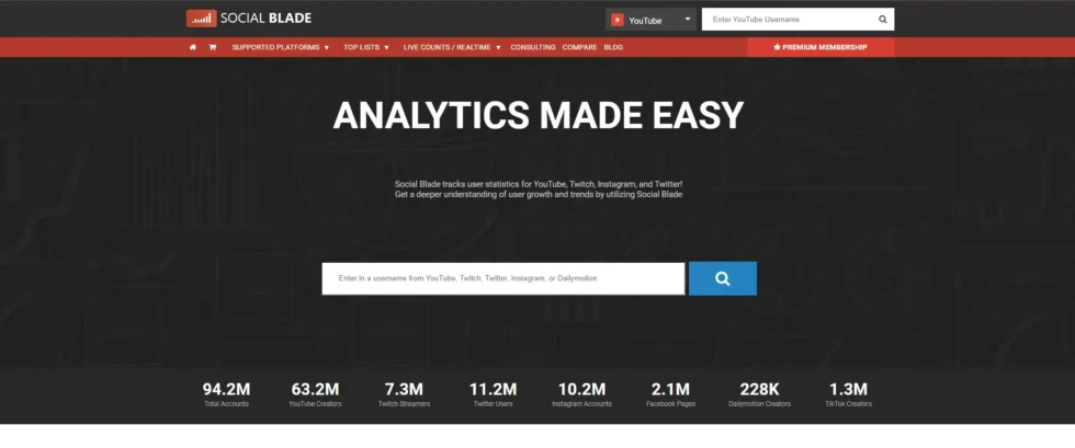 Social Blade Social Media Analytics Dashboard Caption: Simplify Social Media Analytics With Social Blade's Comprehensive Dashboard. Social blade dashboard showcasing user statistics for youtube, twitch, twitter, instagram, facebook, dailymotion, and tiktok