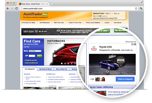 Role Of Digital Advertising To Expand Sales Digital advertising