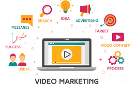Video Marketing: An Ultimate Guide Video marketing