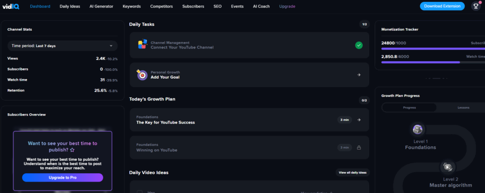 Vidiq Youtube Channel Analytics Dashboard Vidiq youtube tool