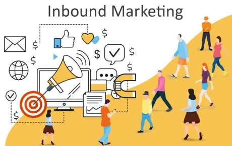What Is Inbound Marketing: Methodologies, Strategies, And Tips What is inbound marketing?