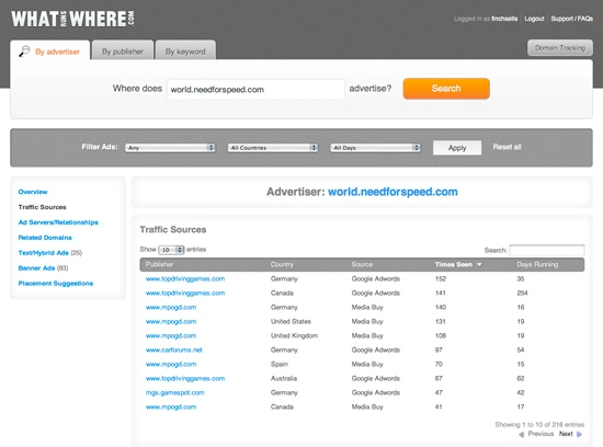 Top 20 Tools For Search Engine Marketing In 2025 Sem tools