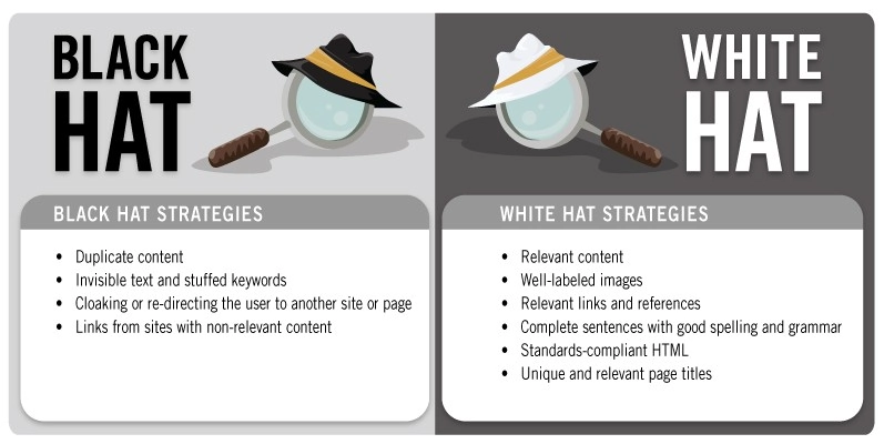 Seo In 2026: Beyond Keywords And Rankings Types of seo