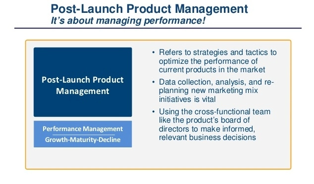 How To Do A New Product Launch In 2025 Post launch product phase